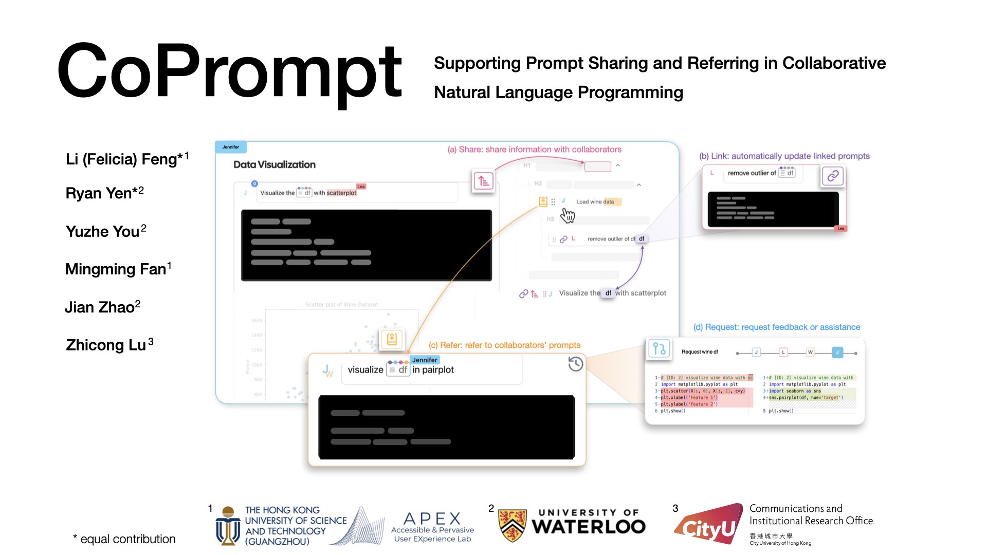 coprompt