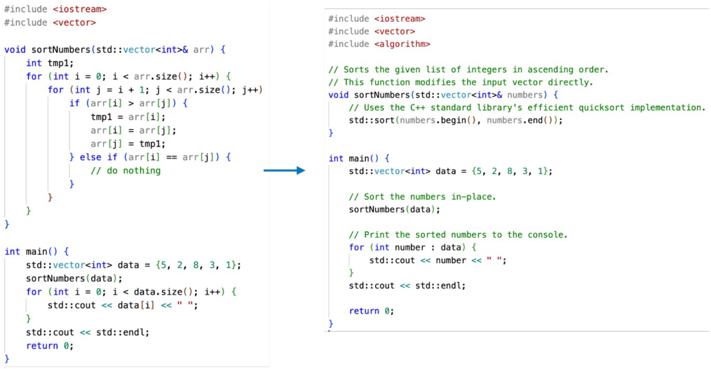 A sorting program before and after optimization with MACEDON.